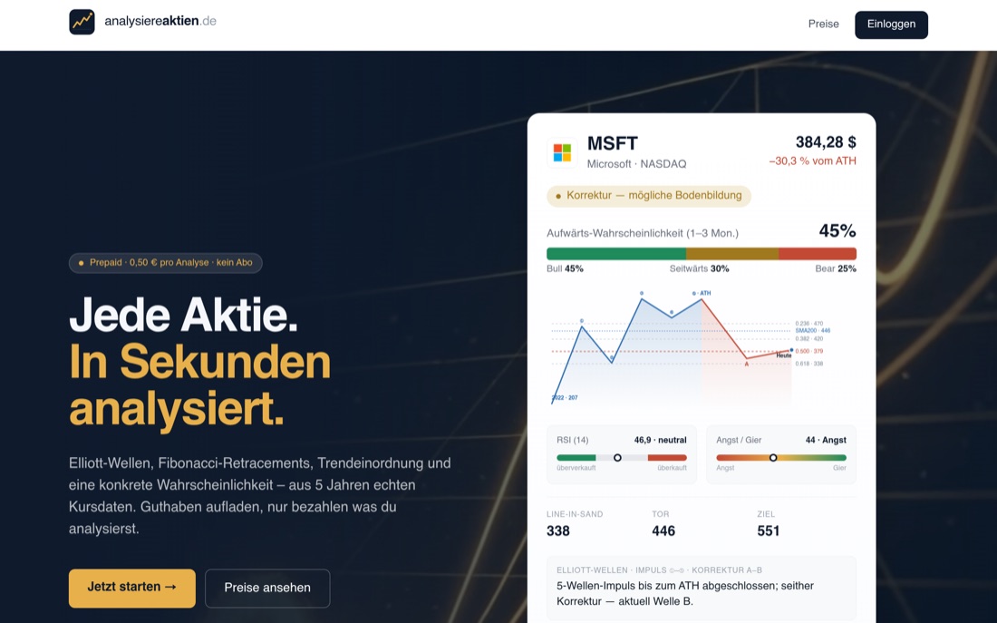 analysiereaktien.de – Aktien-Analyse in Sekunden
